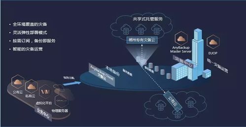 從智能產(chǎn)品到智慧交通 通達(dá)電氣蓄勢待發(fā)，引領(lǐng)車載電氣與移動醫(yī)療新浪潮
